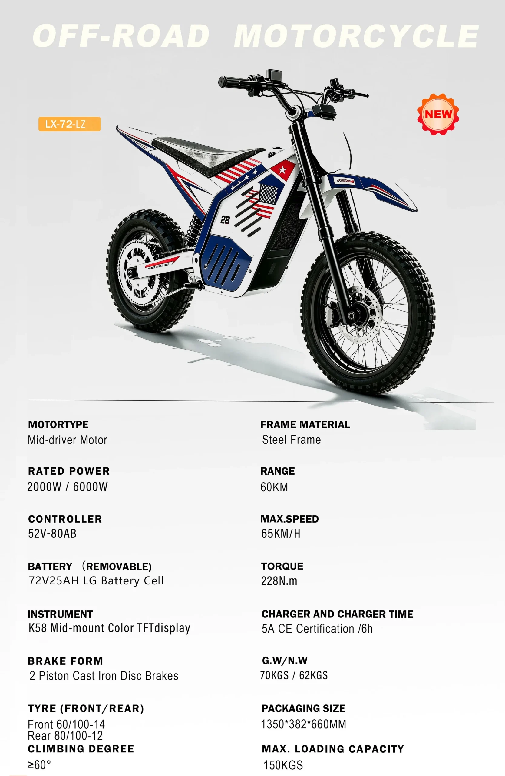 LX-72-LZ source sheet product view 2