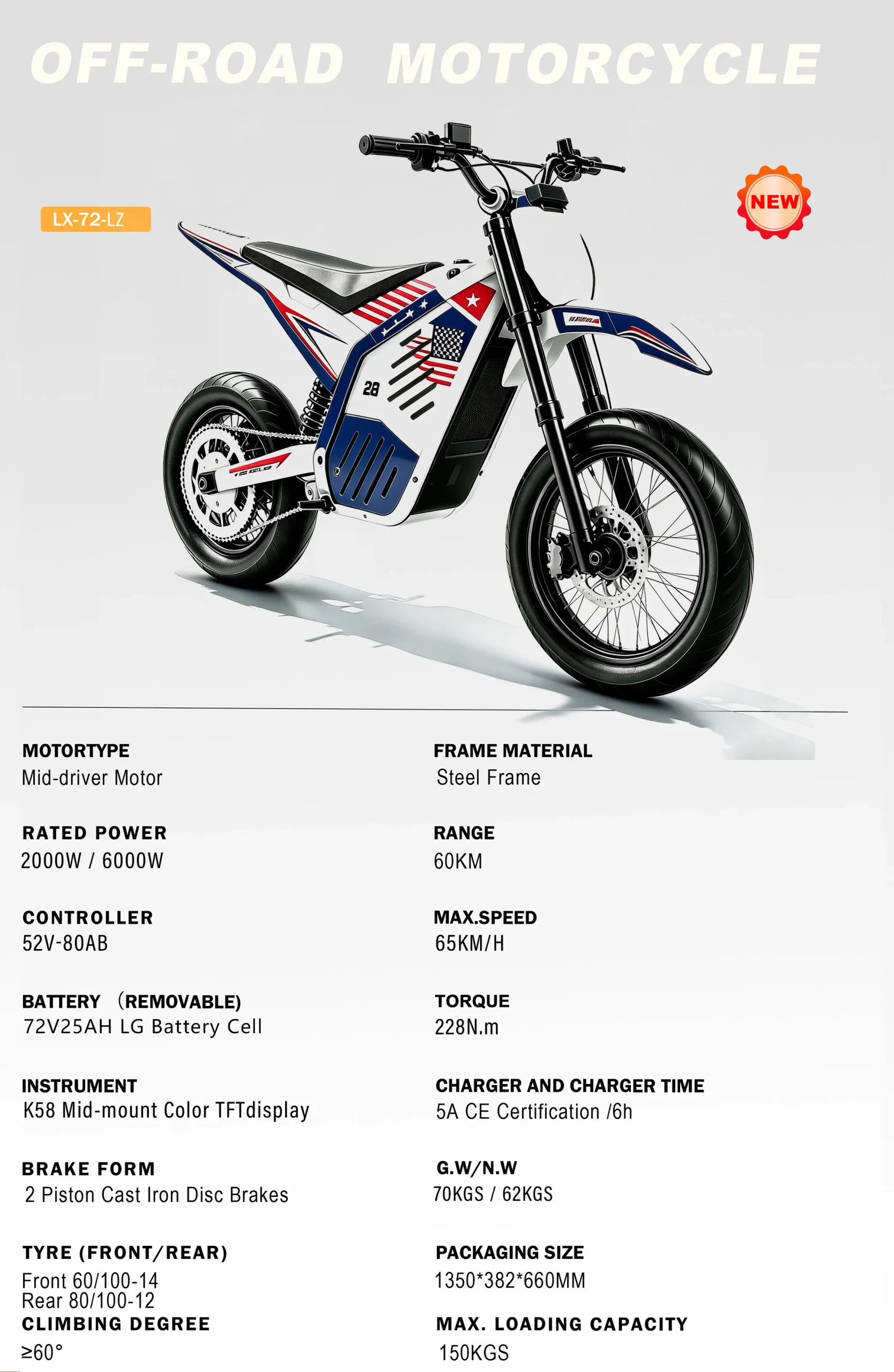 LX-72-LZ source sheet product view 1