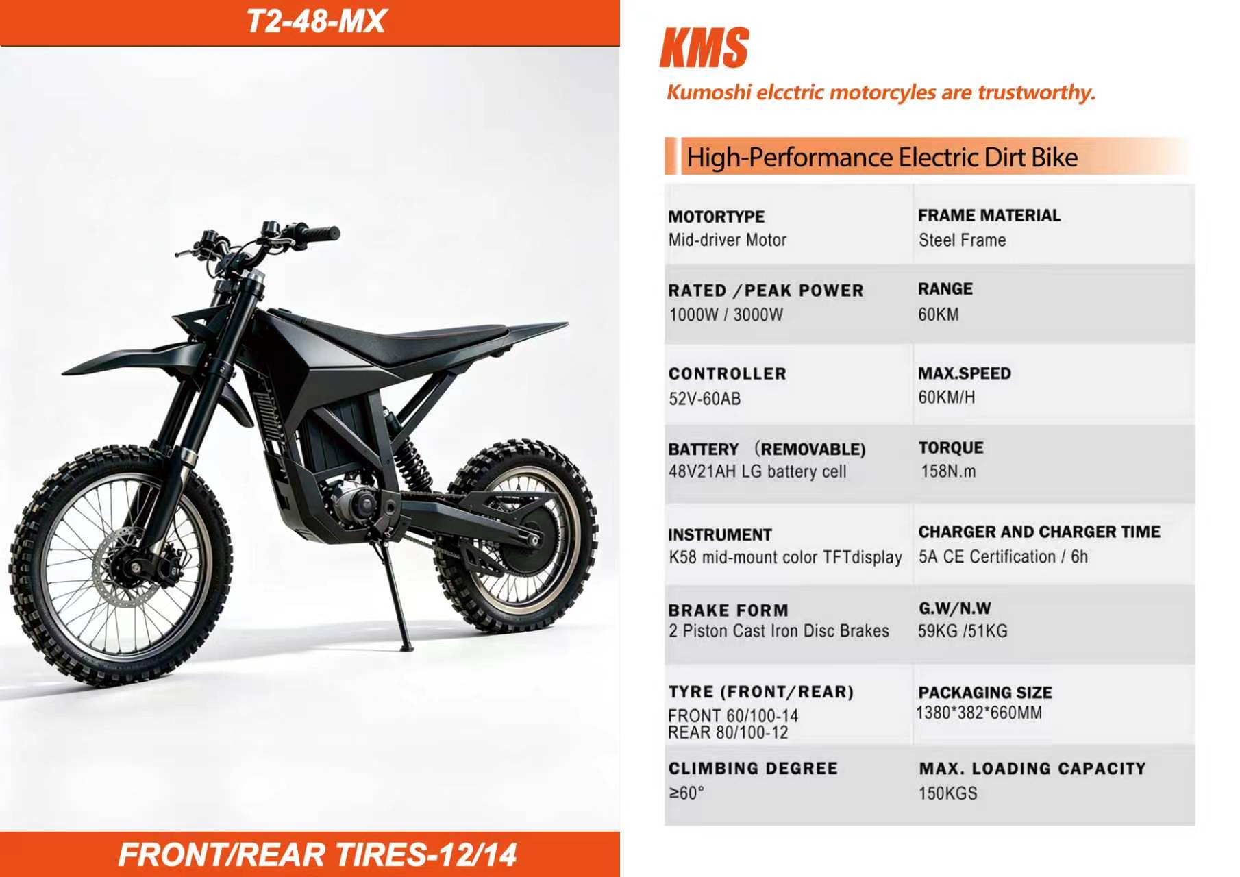 T2-48-MX source sheet product view 1