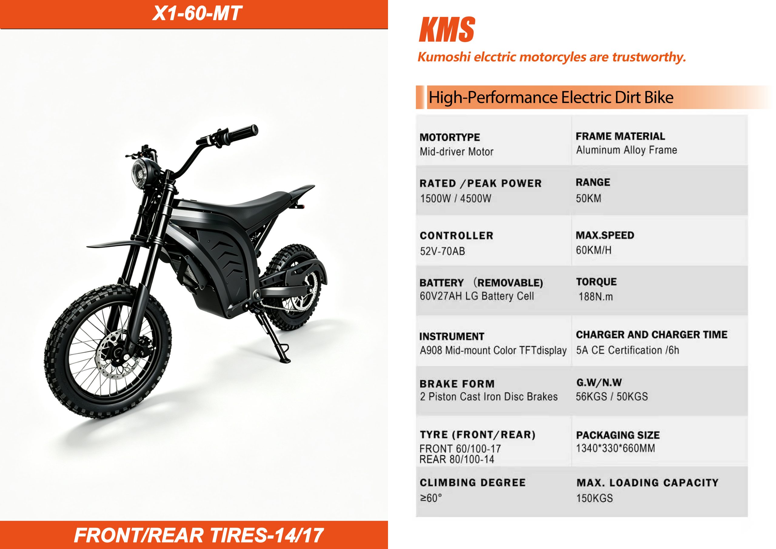 X1-60-MT source sheet product view 1